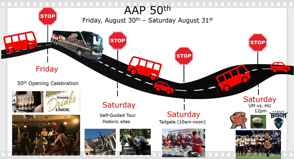 AAP's 50th events trail